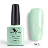 #61508 Venalisa Gel Nail 7.5 ml Top Coat Top + Base Coat Foundation for UV Gel Polish Best on Ali New Style Nail Lacquer Varnish